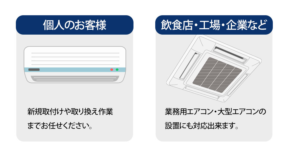 エアコン工事